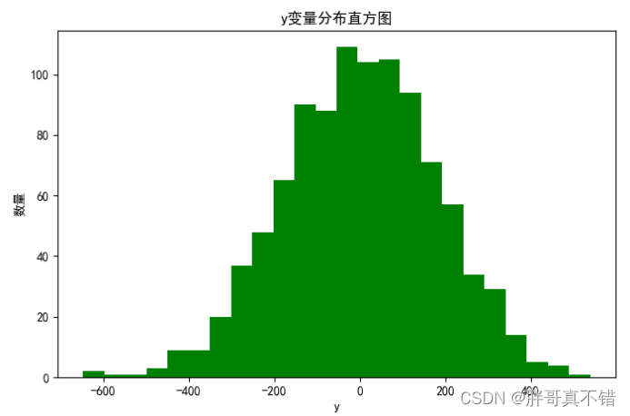 python 广义矩_机器学习_10