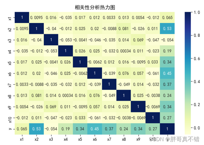 python 广义矩_python 广义矩_11