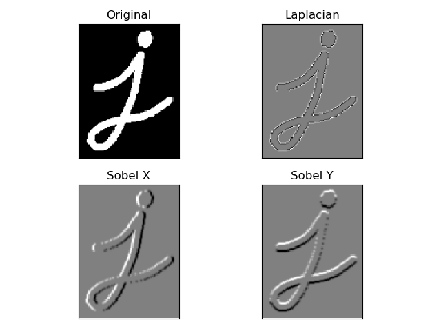 opencv 梯度方向_卷积核_04