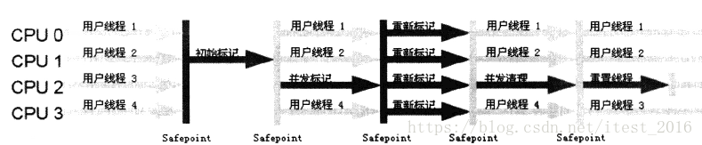 ARM架构笔记本如何看是否支持虚拟化_JAVA_08