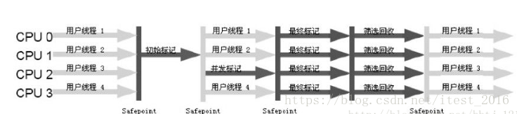 ARM架构笔记本如何看是否支持虚拟化_ARM架构笔记本如何看是否支持虚拟化_09