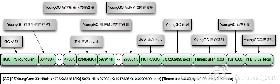 ARM架构笔记本如何看是否支持虚拟化_老年代_10