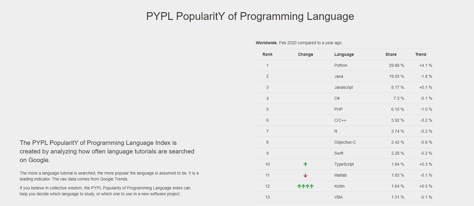 零基础学python从入门到精通 azw_人工智能