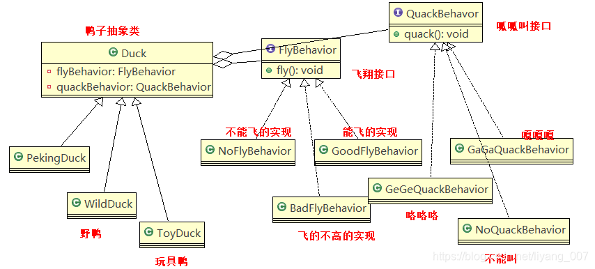 java中策略模式和工厂模式的区别_java_03