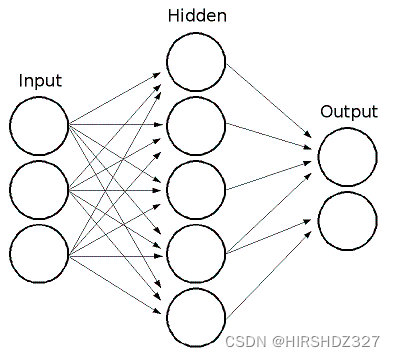 OpenCV 拟合多条直线_opencv_18