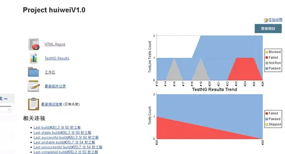 testng加jenkins并发执行_java_17