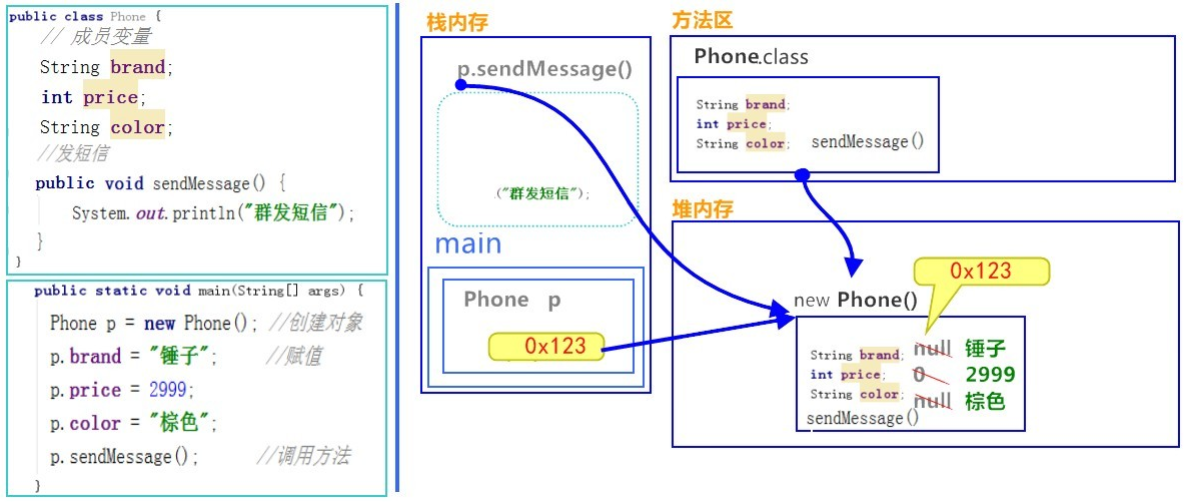 Java中文性别判断_intellij-idea_02