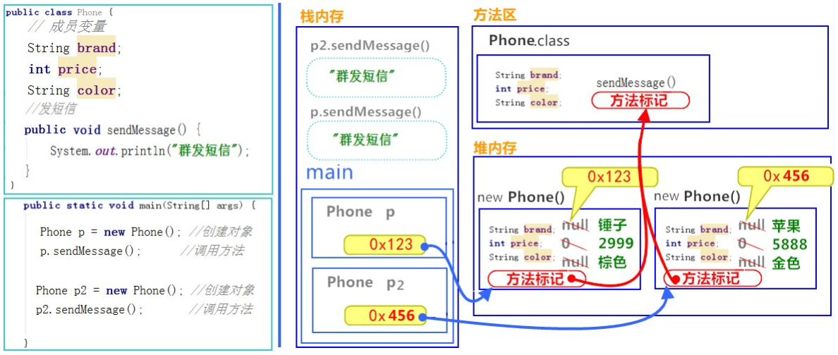 Java中文性别判断_Java中文性别判断_03