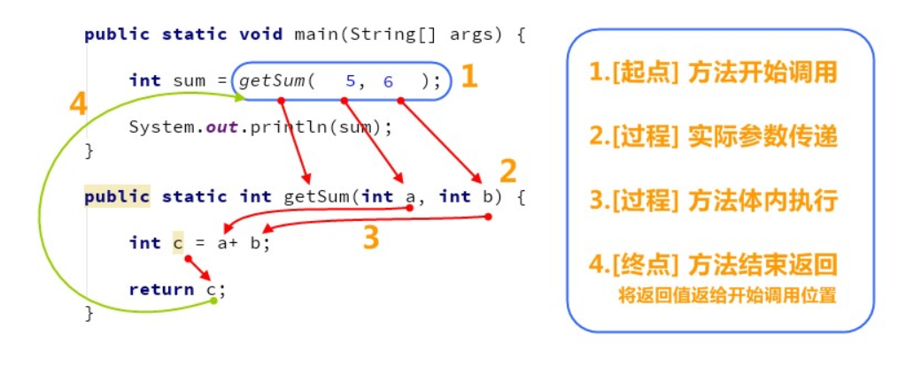 Java中文性别判断_intellij-idea_08