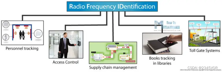 ARDUINO NFC编程实现P2P_ARDUINO NFC编程实现P2P_02