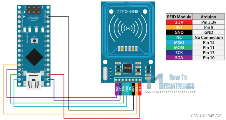 ARDUINO NFC编程实现P2P_RFID_07