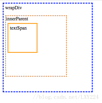 事件触发 Java实现_事件触发 Java实现_02