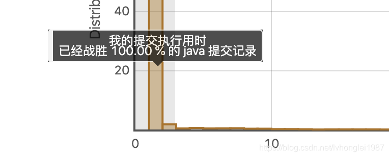 java 剔除字符串数组某项元素_java 剔除字符串数组某项元素