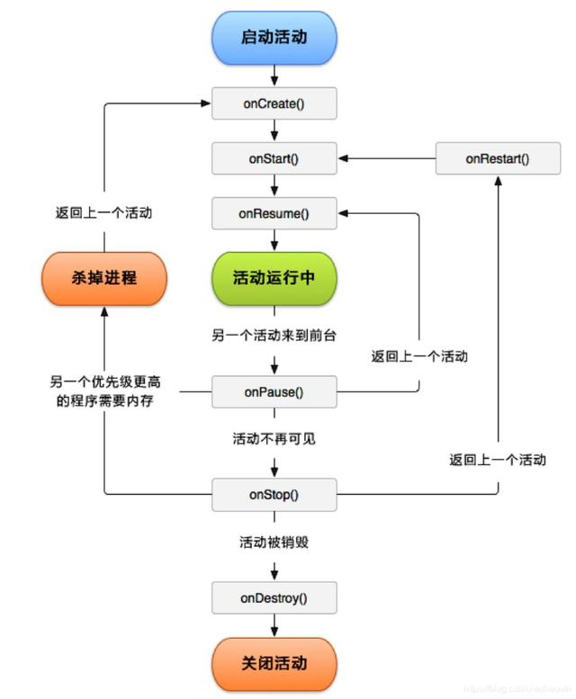 android画矩形_xml_09