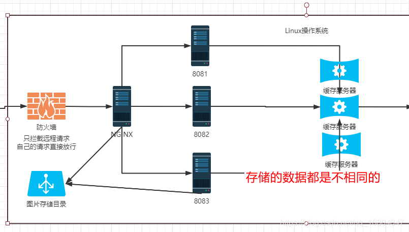 redis search ik分词器_redis