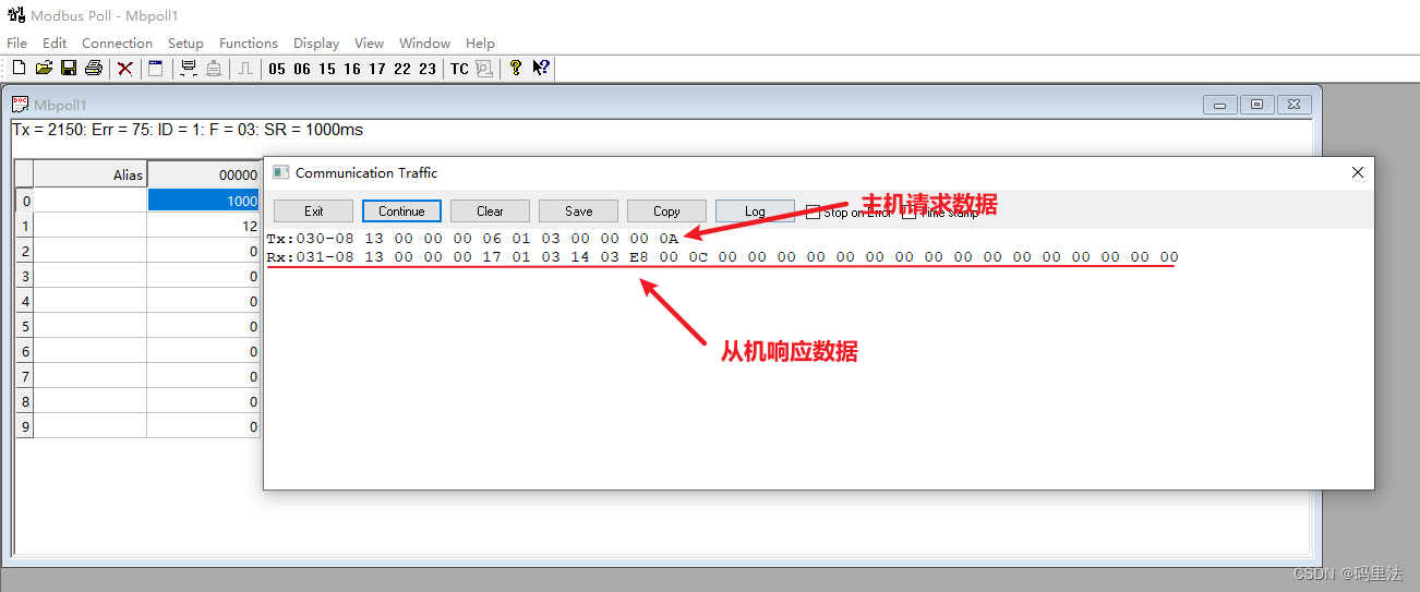 modbus tcp java_网络协议_18