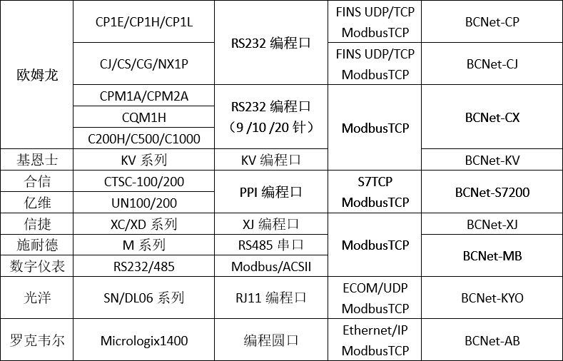 android 如何清空串口数据_服务器_11