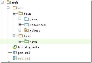 idea普通工程转maven_java_07