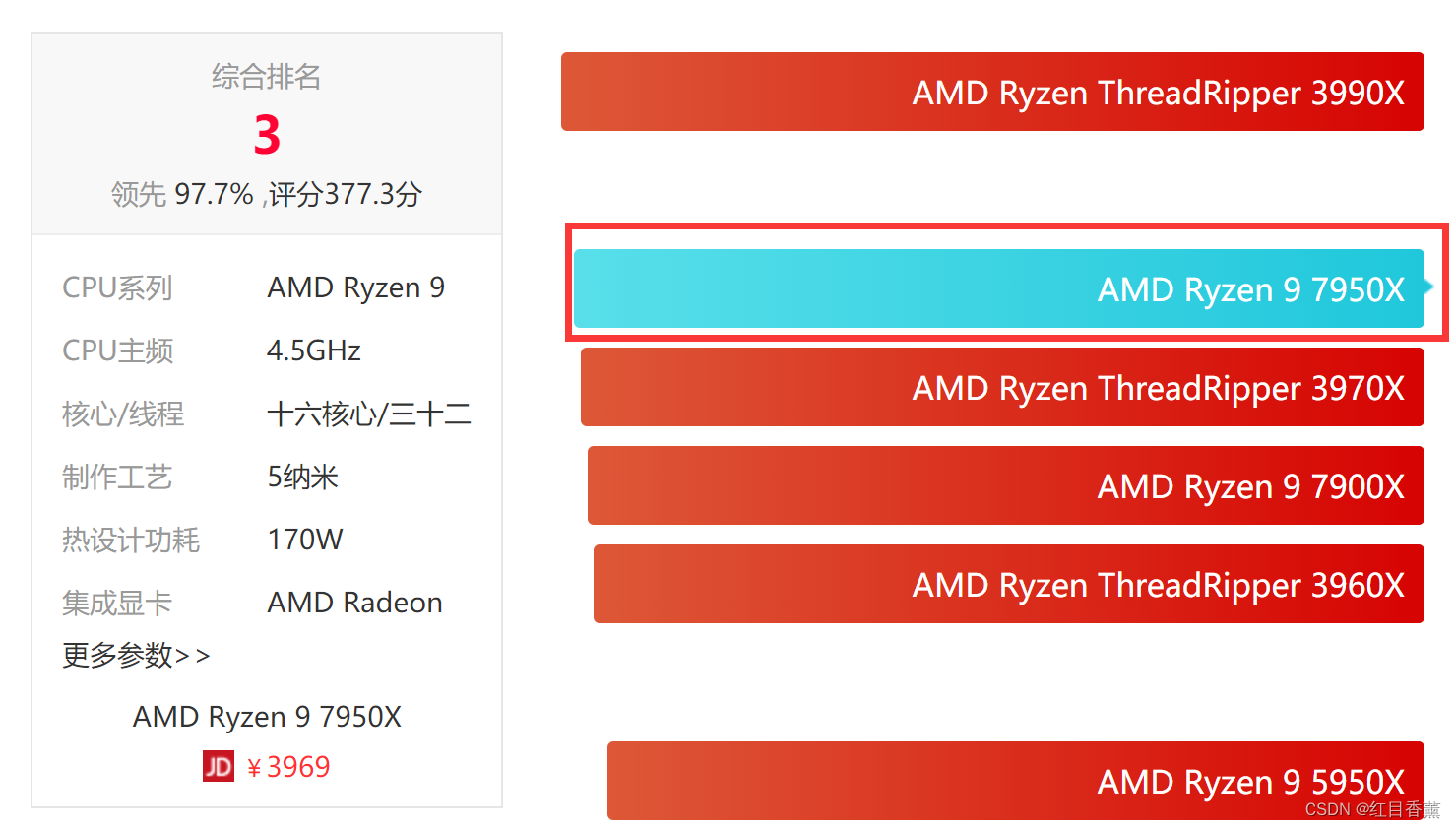 12600kf b760用哪个版本BIOS_冰刃_24