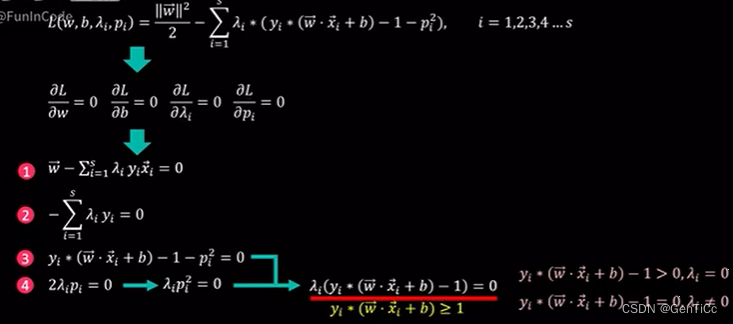 装甲板识别opencv_机器学习_10