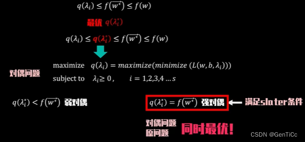 装甲板识别opencv_算法_12