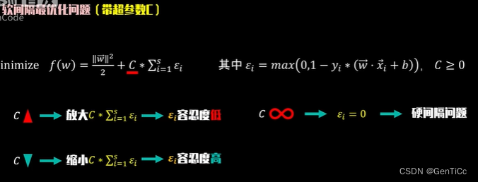 装甲板识别opencv_数据_17