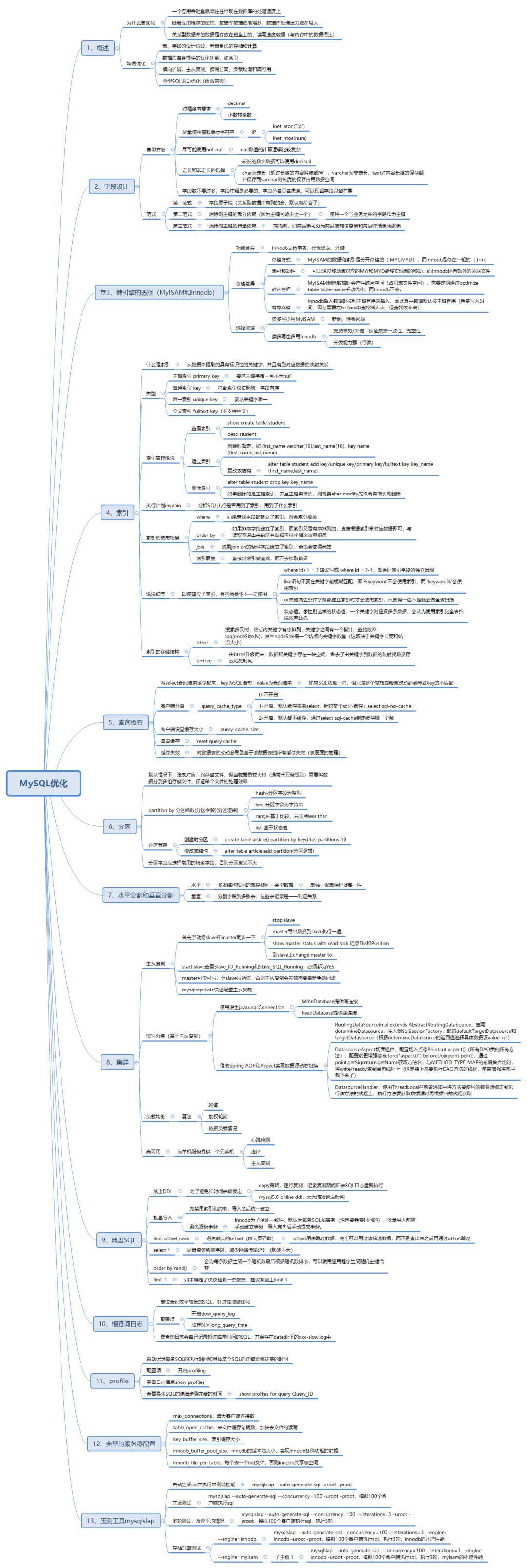 mysql 那个版本_字段