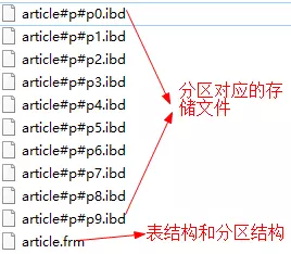 mysql 那个版本_mysql_14