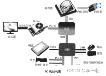 x86架构手机cpu有哪些_x86架构手机cpu有哪些_02