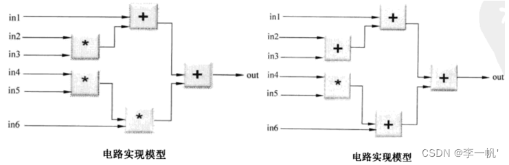 x86架构手机cpu有哪些_指令集_05