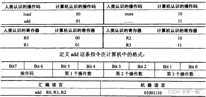 x86架构手机cpu有哪些_x86架构手机cpu有哪些_10