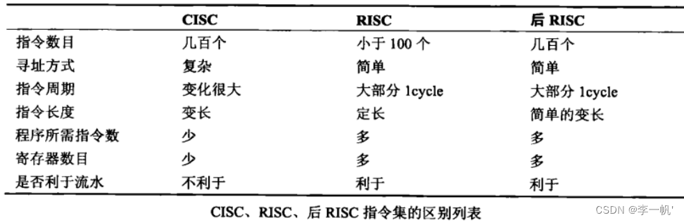 x86架构手机cpu有哪些_x86架构手机cpu有哪些_11