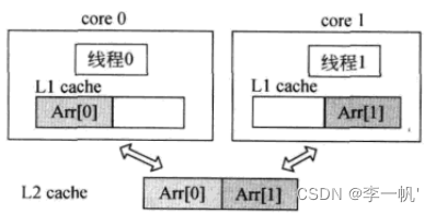 x86架构手机cpu有哪些_指令集_18