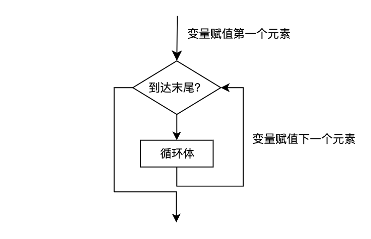 qt 指定架构_Powered by 金山文档_02