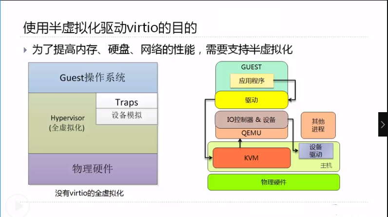 pex部署esxi_操作系统_55