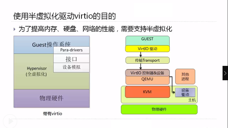 pex部署esxi_虚拟化_56