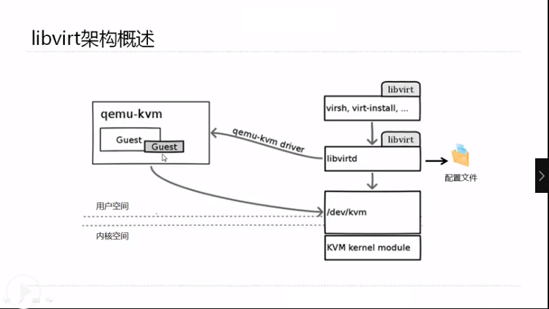 pex部署esxi_运维_61