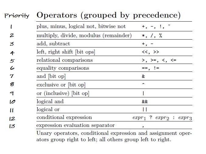 依存语法树转化成三元组 python代码_python