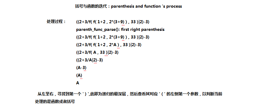 依存语法树转化成三元组 python代码_c/c++_10