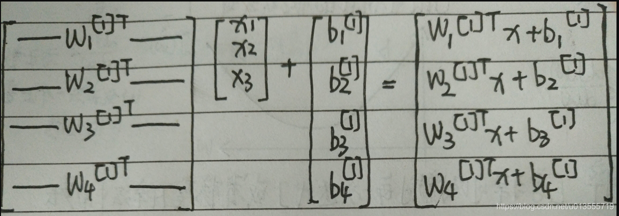 激活函数在哪里使用_激活函数在哪里使用_04