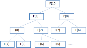 Java 计算公式工具类_java_03