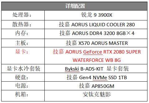 a770 技嘉x570 进不去bios_Adobe_15