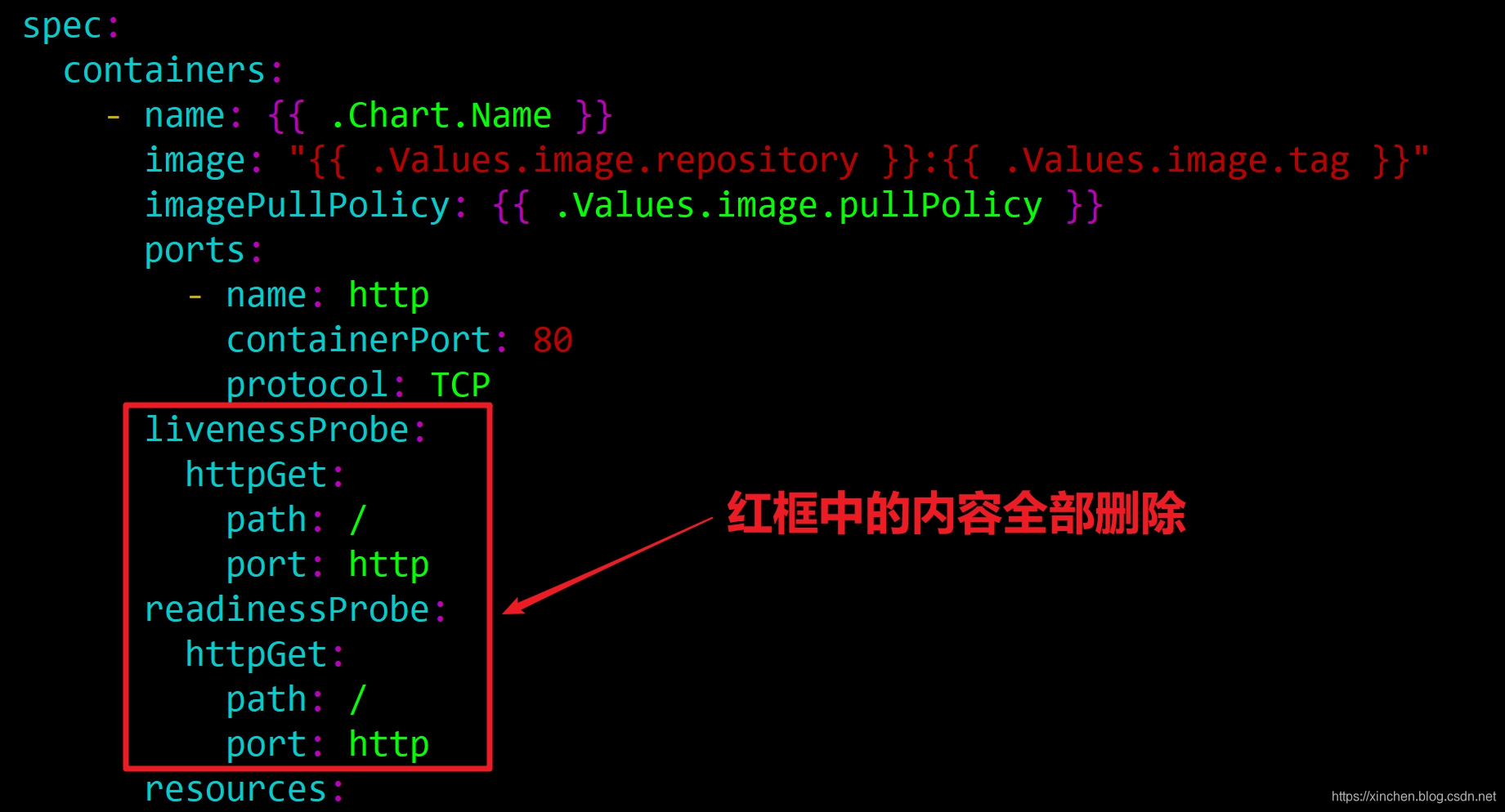 helm搭建chart仓库_json_03