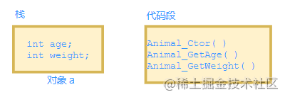 android 预设默认语言_开发语言_05