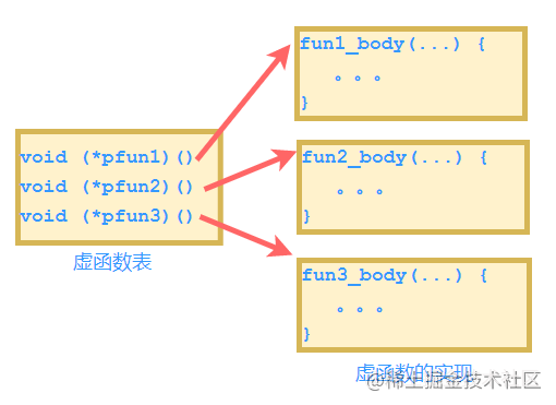 android 预设默认语言_c语言_07