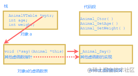 android 预设默认语言_android 预设默认语言_08