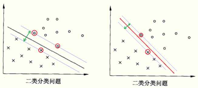 支持向量机MATLAB_数据结构与算法_02