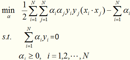 支持向量机MATLAB_支持向量机MATLAB_14