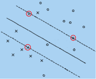 支持向量机MATLAB_数据集_28