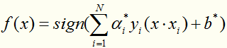 支持向量机MATLAB_python_46